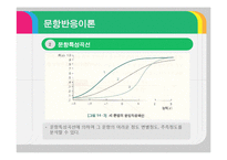 문항반응 이론과 문항분석-6