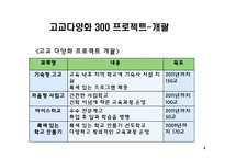 고교다양화 300 프로젝트에 대한 연구-4