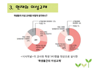 청소년기 이성교제 연구-6