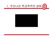 우리나라 학교폭력 실태와 해결방안-5