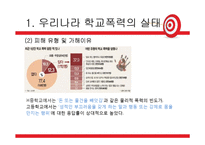 우리나라 학교폭력 실태와 해결방안-7