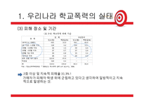 우리나라 학교폭력 실태와 해결방안-10