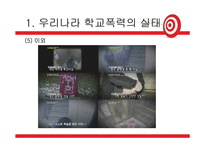 우리나라 학교폭력 실태와 해결방안-15