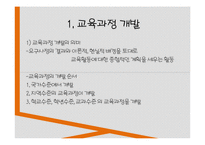 교육과정의 개념화 교육과정의 개발수준-3