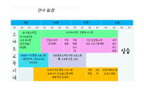스마트교육시대에 필요한 교사역량 강화 프로그램-5