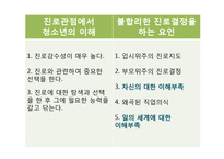 청소년 진로탐색 프로그램-5
