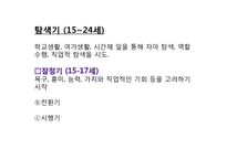 청소년 진로탐색 프로그램-10