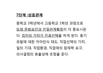 청소년 진로탐색 프로그램-12