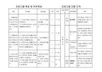 청소년 진로탐색 프로그램-19