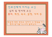 진로상담의 문제점과 개선방안-10
