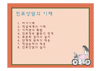 진로상담의 문제점과 개선방안-13