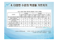 교육에서의 지능과 개인차-13