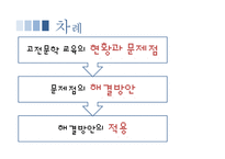 고전문학교육의 문제점과 해결방안-2