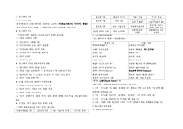 제10장 정보사회의 교육-1