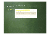 중학교 국어2-1 교과서 분석-제8장 쓰기교육-20