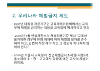 학교체벌 문제점과 해결방안-4