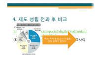 학교체벌 문제점과 해결방안-11