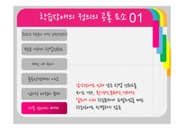 학습장애아동의 교육-13