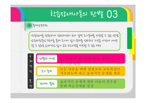 학습장애아동의 교육-20
