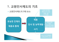 교원인사제도 연구-3