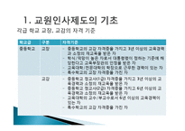 교원인사제도 연구-13