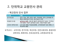 교원인사제도 연구-16
