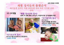 정서발달과 친밀한 관계형성, 정서적 `애착`에 관하여-8