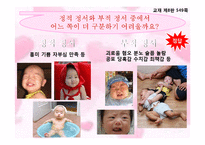 정서발달과 친밀한 관계형성, 정서적 `애착`에 관하여-9