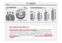 과잉교육 문제와 해결책-12