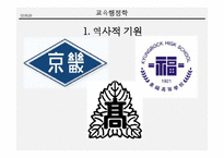 과잉교육 문제와 해결책-18