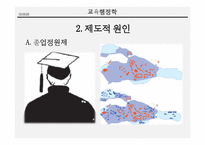 과잉교육 문제와 해결책-20