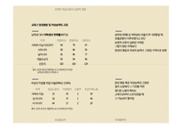 보편적 초등교육의 영향-11