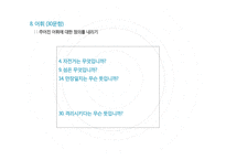 아동인지능력 평가 K-WISC-Ⅲ-12