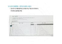 아동인지능력 평가 K-WISC-Ⅲ-19
