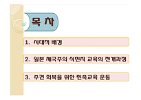 한국교육사-주권 상실기의 교육-2