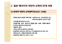 한국교육사-주권 상실기의 교육-5