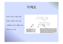 만성신부전 개별사례-4