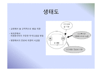 만성신부전 개별사례-5