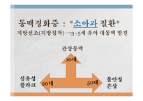 심혈관계질환의 이해와 방지-15