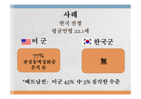 심혈관계질환의 이해와 방지-16