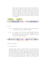 TSP 문제의 해결-6