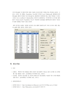 TSP 문제의 해결-15