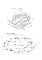 2008~2009 영화 데이터베이스 구축-4