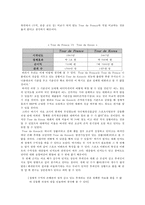 스포츠 이벤트의 특성과 발전방향-4