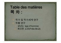 MICHEL LEIRIS 작품연구-2