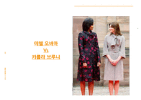 영부인 패션 조사-17