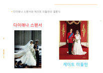 영부인 패션 조사-20