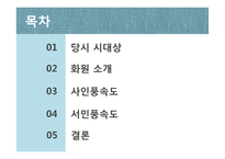 사인풍속도와 서민풍속도-2