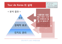 스포츠 이벤트의 특성과 발전방향-12