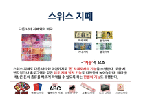 스위스 디자인 특징 조사-5